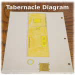 tabernacle-diagram