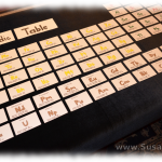 periodic-table-cards