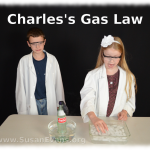 charles’s-gas-law